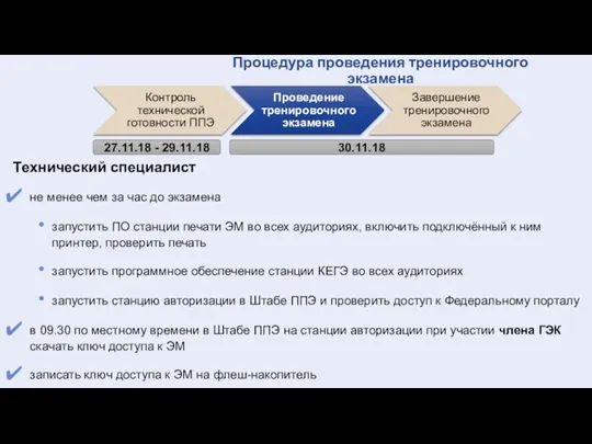 27.11.18 - 29.11.18 30.11.18 Процедура проведения тренировочного экзамена Технический специалист