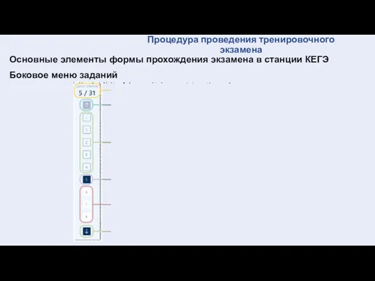 Процедура проведения тренировочного экзамена Основные элементы формы прохождения экзамена в станции КЕГЭ Боковое меню заданий