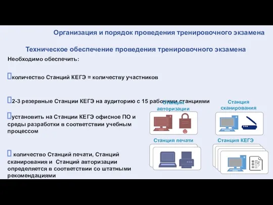 Необходимо обеспечить: количество Станций КЕГЭ = количеству участников 2-3 резервные