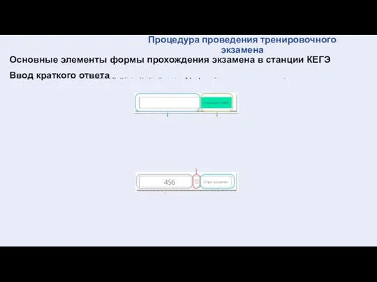 Процедура проведения тренировочного экзамена Основные элементы формы прохождения экзамена в станции КЕГЭ Ввод краткого ответа