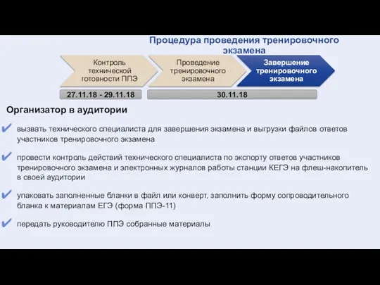 27.11.18 - 29.11.18 30.11.18 Процедура проведения тренировочного экзамена Организатор в