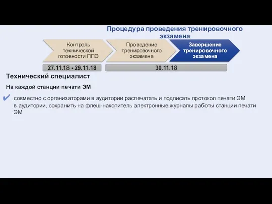 27.11.18 - 29.11.18 30.11.18 Процедура проведения тренировочного экзамена Технический специалист