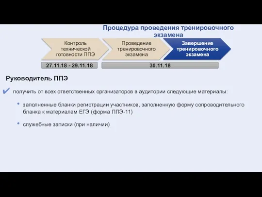 27.11.18 - 29.11.18 30.11.18 Процедура проведения тренировочного экзамена Руководитель ППЭ