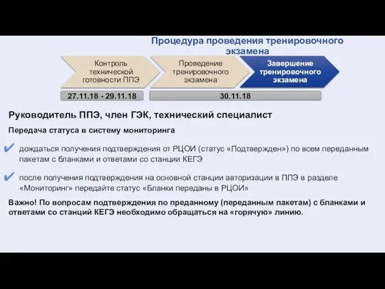 27.11.18 - 29.11.18 30.11.18 Процедура проведения тренировочного экзамена Руководитель ППЭ,