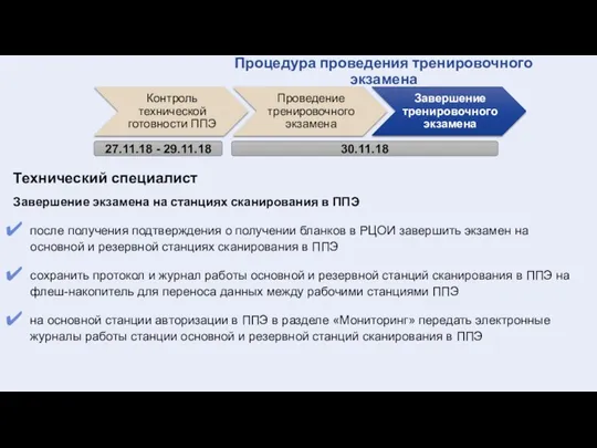 27.11.18 - 29.11.18 30.11.18 Процедура проведения тренировочного экзамена Технический специалист