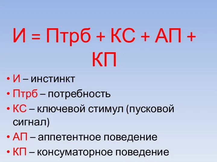 И = Птрб + КС + АП + КП И