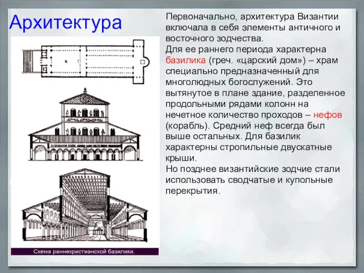 Архитектура Первоначально, архитектура Византии включала в себя элементы античного и