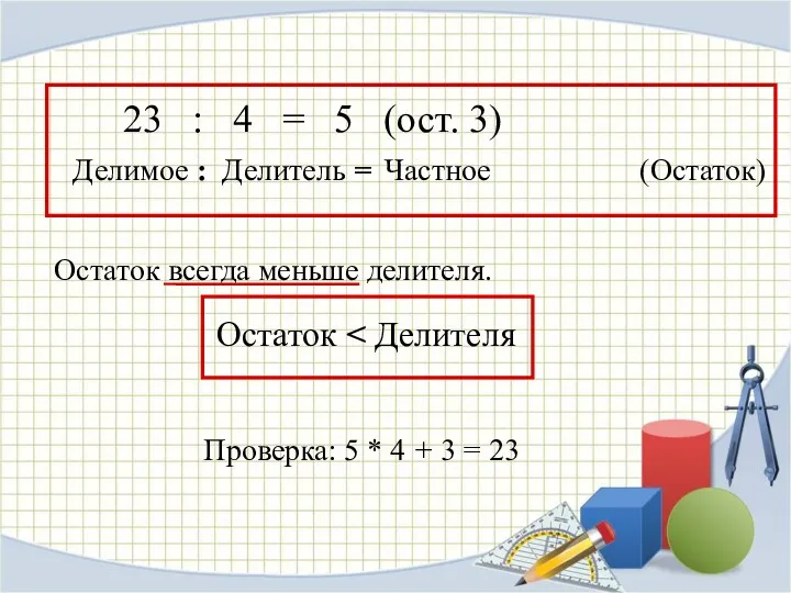 23 : 4 = 5 (ост. 3) Делимое : Делитель = Частное (Остаток)