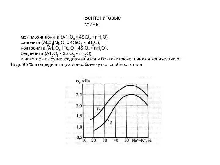 Бентонитовые глины монтмориллонита (А12О3 • 4SiO2 • nН2О), сапонита (Al203[MgO] x 4SiO2 •