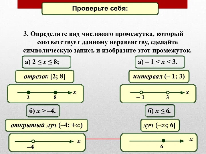 3. Определите вид числового промежутка, который соответствует данному неравенству, сделайте