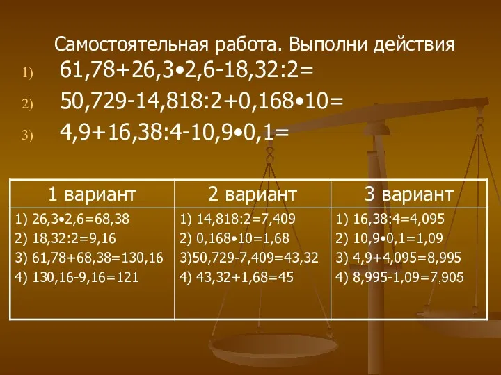 61,78+26,3•2,6-18,32:2= 50,729-14,818:2+0,168•10= 4,9+16,38:4-10,9•0,1= Самостоятельная работа. Выполни действия