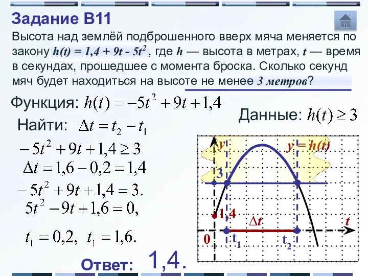 Высота над землёй подброшенного вверх мяча меняется по закону h(t) = 1,4 +