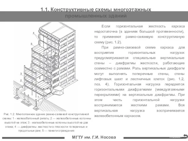 МГТУ им. Г.И. Носова Если горизонтальная жесткость каркаса недостаточна (в