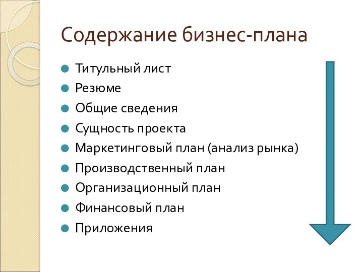 Содержание бизнес-плана Титульный лист Резюме Общие сведения Сущность проекта Маркетинговый