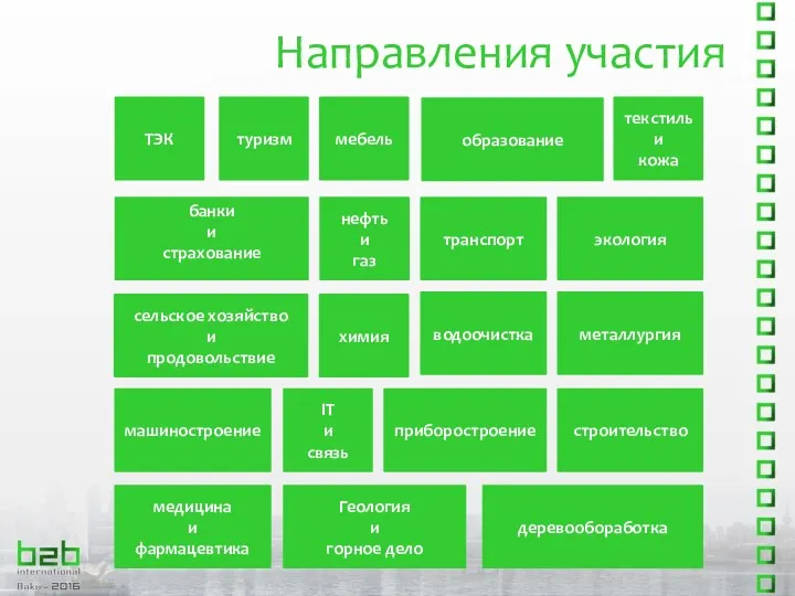 Направления участия сельское хозяйство и продовольствие экология транспорт строительство химия