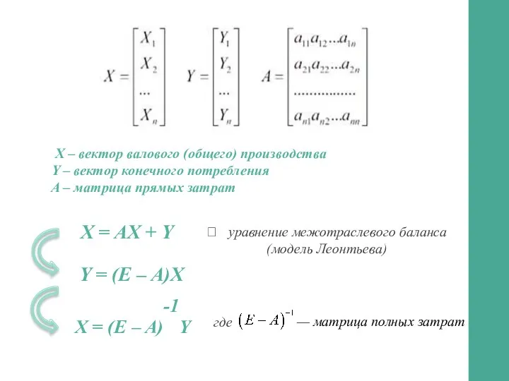 X – вектор валового (общего) производства Y – вектор конечного