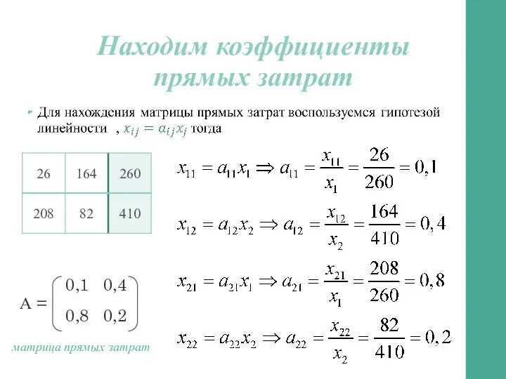 Находим коэффициенты прямых затрат матрица прямых затрат