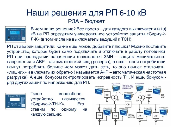 Наши решения для РП 6-10 кВ РЗА – бюджет В