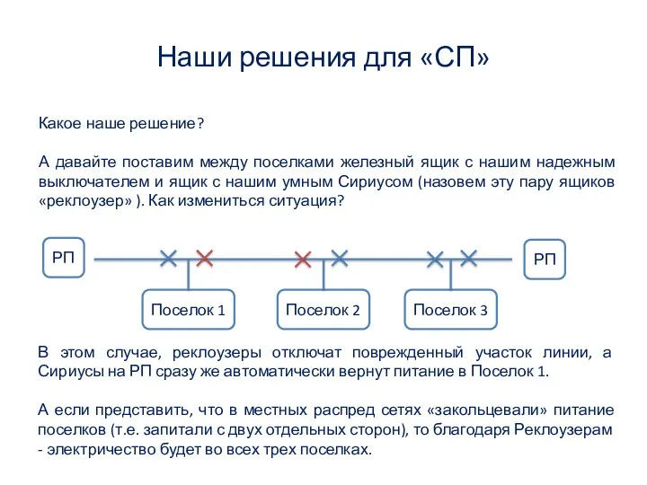 Наши решения для «СП» Какое наше решение? А давайте поставим