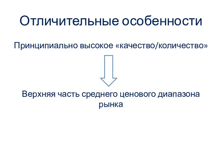 Отличительные особенности Принципиально высокое «качество/количество» Верхняя часть среднего ценового диапазона рынка