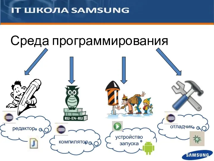 Среда программирования редактор компилятор устройство запуска отладчик