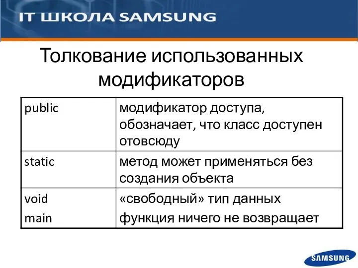 Толкование использованных модификаторов