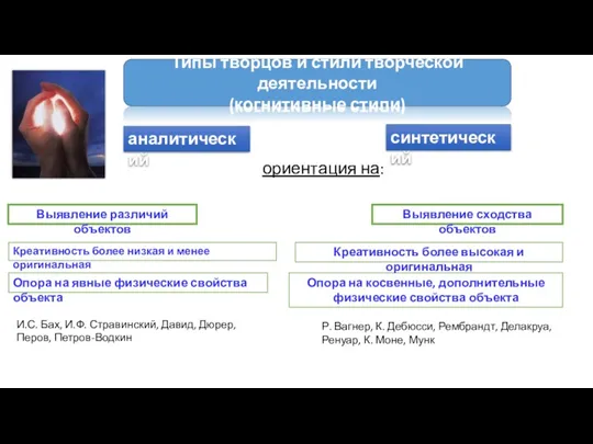 Типы творцов и стили творческой деятельности (когнитивные стили) аналитический синтетический