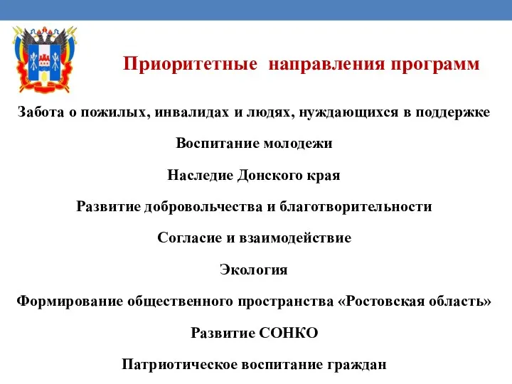 Приоритетные направления программ Забота о пожилых, инвалидах и людях, нуждающихся