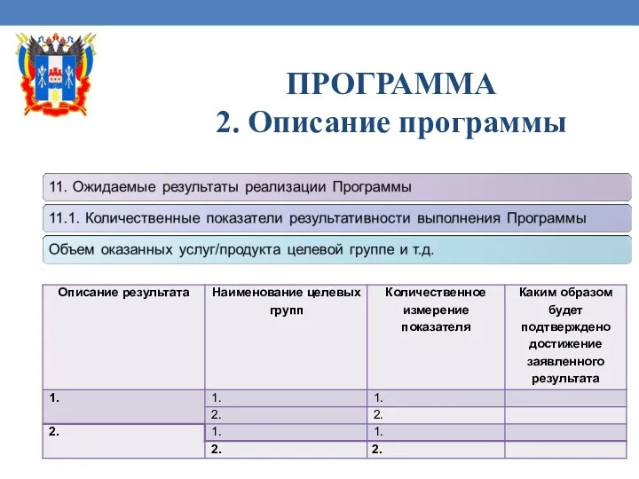 ПРОГРАММА 2. Описание программы