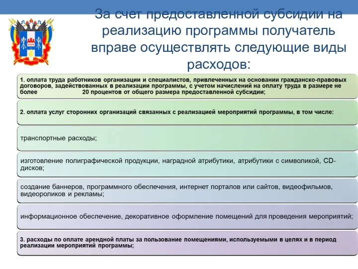 За счет предоставленной субсидии на реализацию программы получатель вправе осуществлять следующие виды расходов: