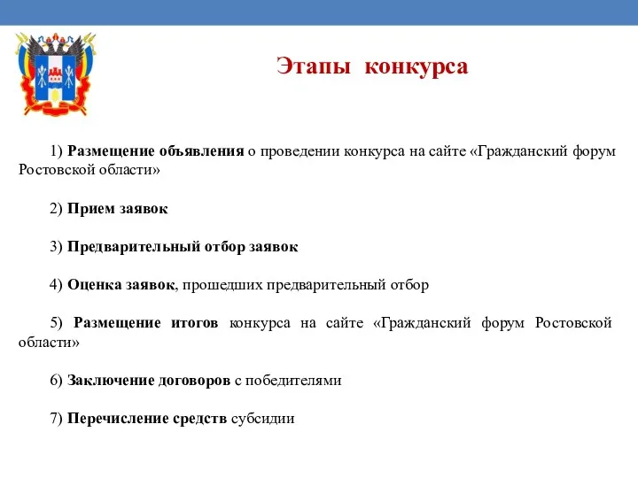 Этапы конкурса 1) Размещение объявления о проведении конкурса на сайте