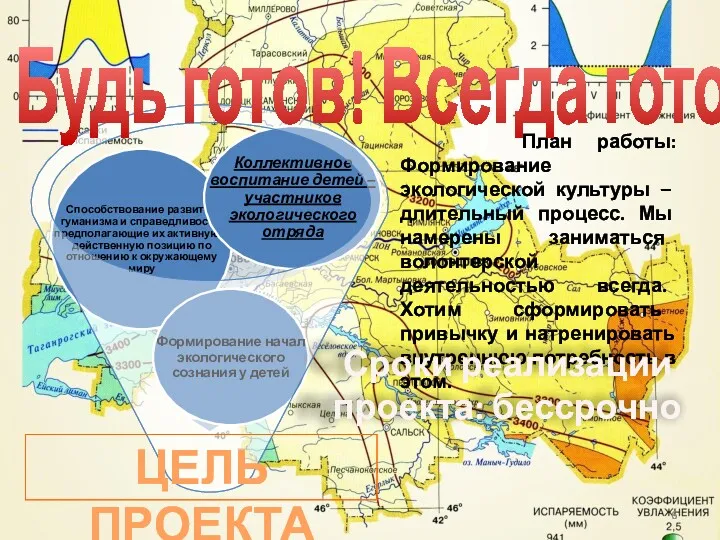 План работы: Формирование экологической культуры – длительный процесс. Мы намерены заниматься волонтерской деятельностью