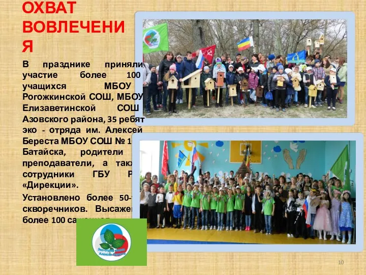ОХВАТ ВОВЛЕЧЕНИЯ В празднике приняли участие более 100 учащихся МБОУ Рогожкинской СОШ, МБОУ
