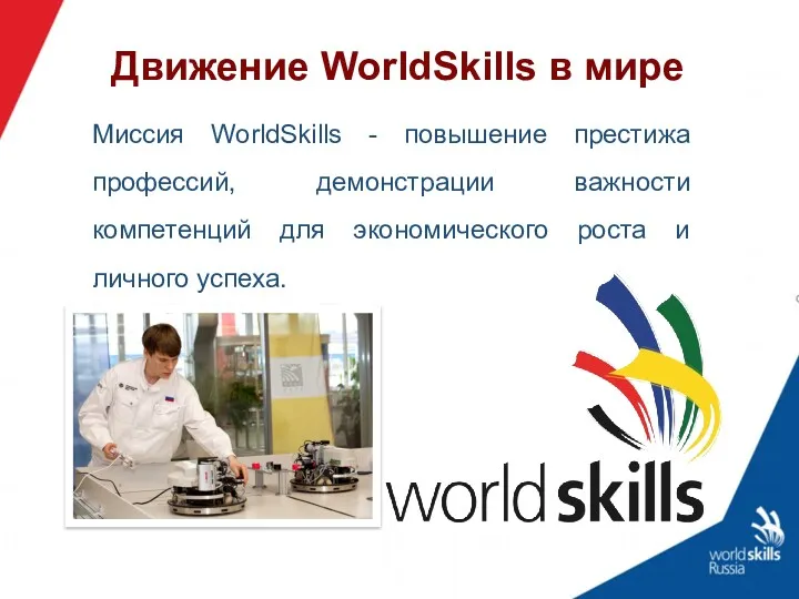 Движение WorldSkills в мире Миссия WorldSkills - повышение престижа профессий,