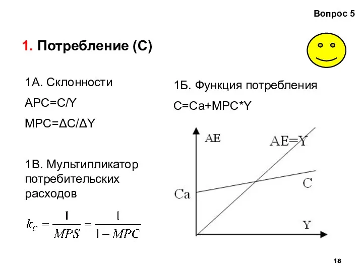 1. Потребление (С) Вопрос 5 1А. Склонности APC=C/Y MPC=ΔC/ΔY 1В. Мультипликатор потребительских расходов