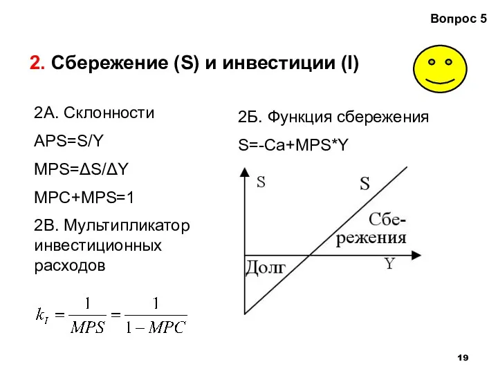 2. Сбережение (S) и инвестиции (I) Вопрос 5 2А. Склонности APS=S/Y MPS=ΔS/ΔY MPC+MPS=1