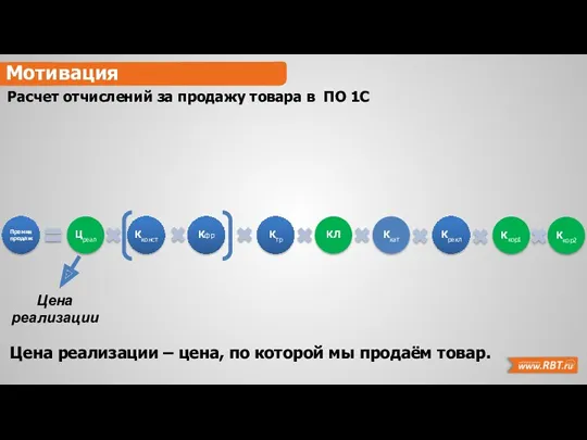 Расчет отчислений за продажу товара в ПО 1С Мотивация Цена