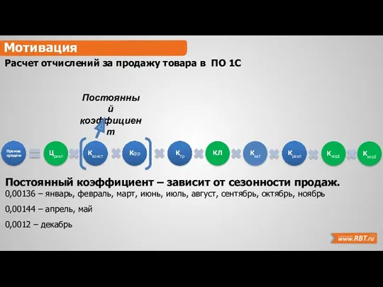 Расчет отчислений за продажу товара в ПО 1С Мотивация Постоянный