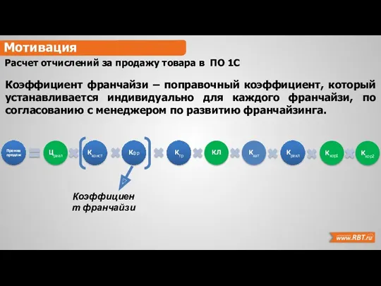 Расчет отчислений за продажу товара в ПО 1С Мотивация Коэффициент