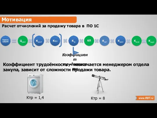 Расчет отчислений за продажу товара в ПО 1С Мотивация Коэффициент