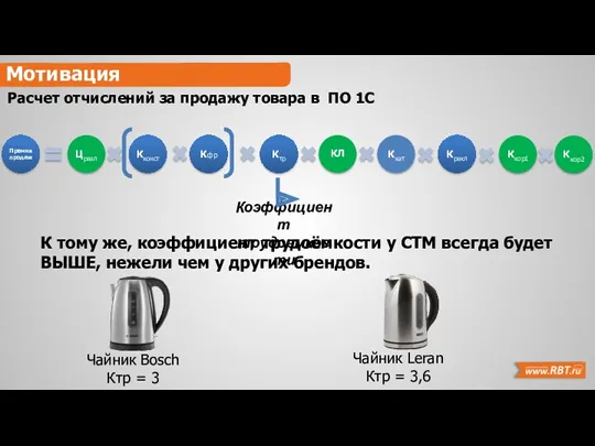 Расчет отчислений за продажу товара в ПО 1С Мотивация Чайник