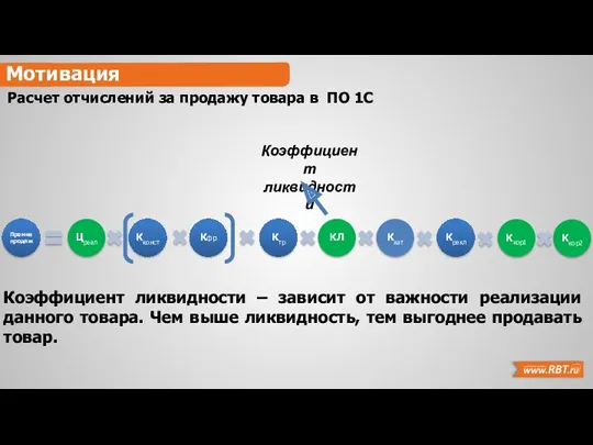 Расчет отчислений за продажу товара в ПО 1С Мотивация Коэффициент