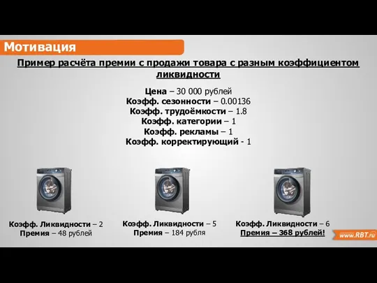 Мотивация Пример расчёта премии с продажи товара с разным коэффициентом