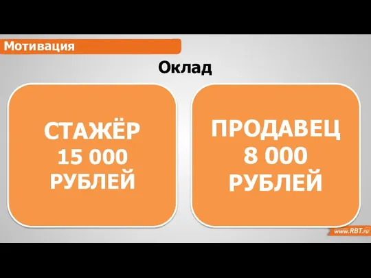 Карьерный рост Мотивация Оклад СТАЖЁР 15 000 РУБЛЕЙ ПРОДАВЕЦ 8 000 РУБЛЕЙ