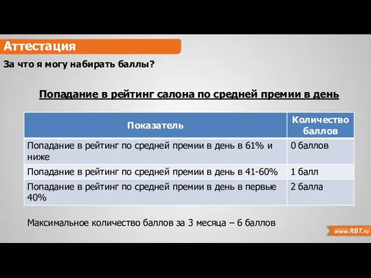 Аттестация За что я могу набирать баллы? Попадание в рейтинг