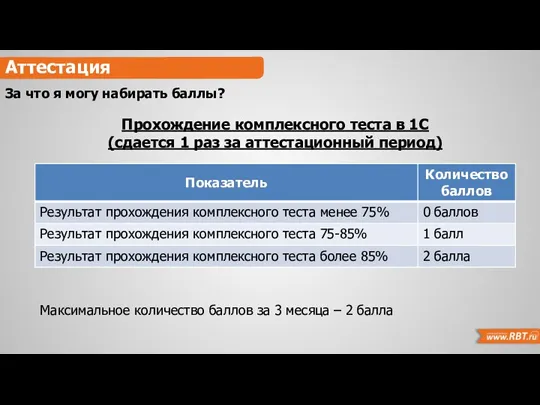 Аттестация За что я могу набирать баллы? Прохождение комплексного теста