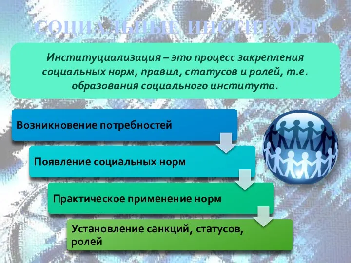 СОЦИАЛЬНЫЕ ИНСТИТУТЫ Институциализация – это процесс закрепления социальных норм, правил,