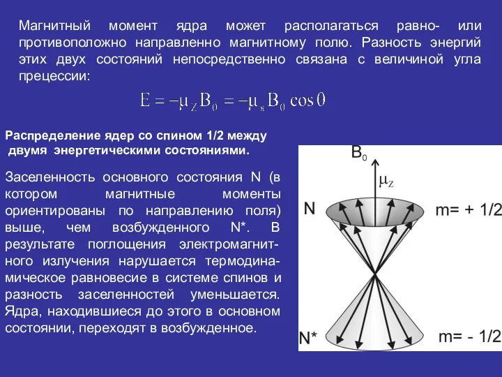 Магнитный момент ядра может располагаться равно- или противоположно направленно магнитному полю. Разность энергий