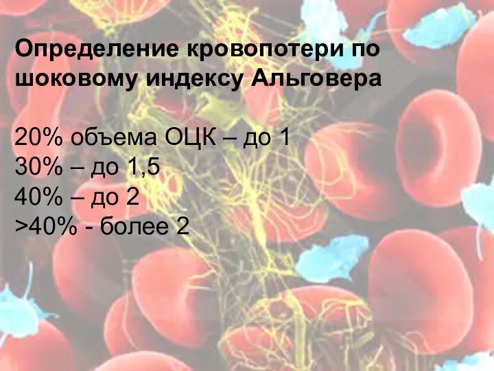 Определение кровопотери по шоковому индексу Альговера 20% объема ОЦК –