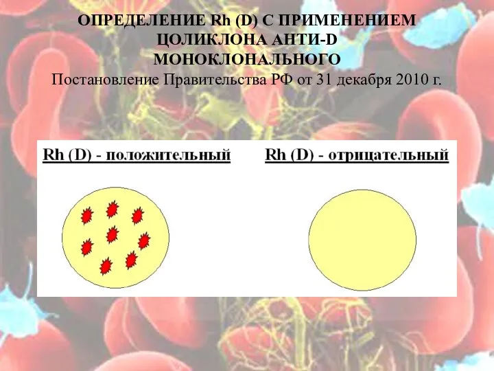 ОПРЕДЕЛЕНИЕ Rh (D) С ПРИМЕНЕНИЕМ ЦОЛИКЛОНА АНТИ-D МОНОКЛОНАЛЬНОГО Постановление Правительства РФ от 31 декабря 2010 г.